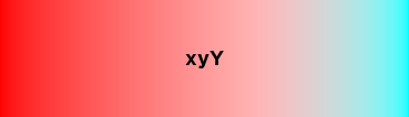 xyY interpolaiton of red and aqua