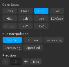 The gradient information window
